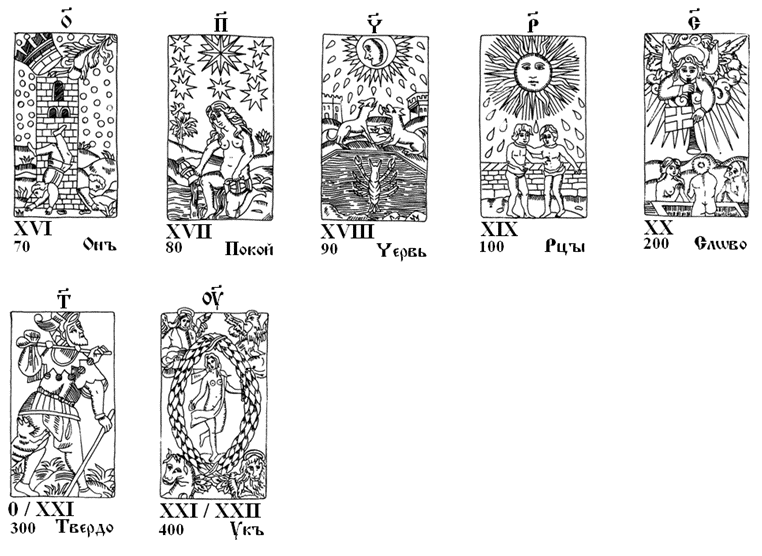 Русские Времена Великие Арканы Таро в исконной арийско-славянской трактовке Веды Арийских Рун Архетипов